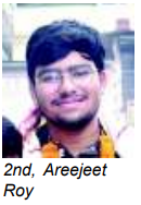 2nd Rank in HS Science Result 2023