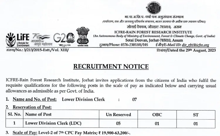 Rain Forest Research Institute Jorhat Recruitment 2023