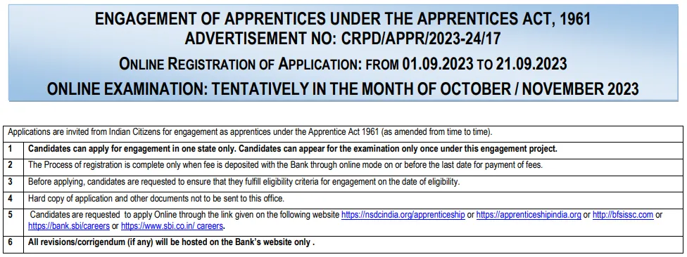 SBI Apprentice Recruitment 2023 