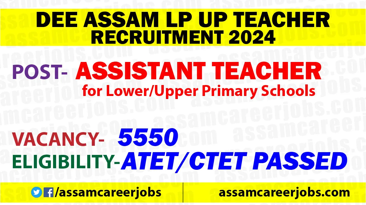 Assam LP UP Teacher Recruitment