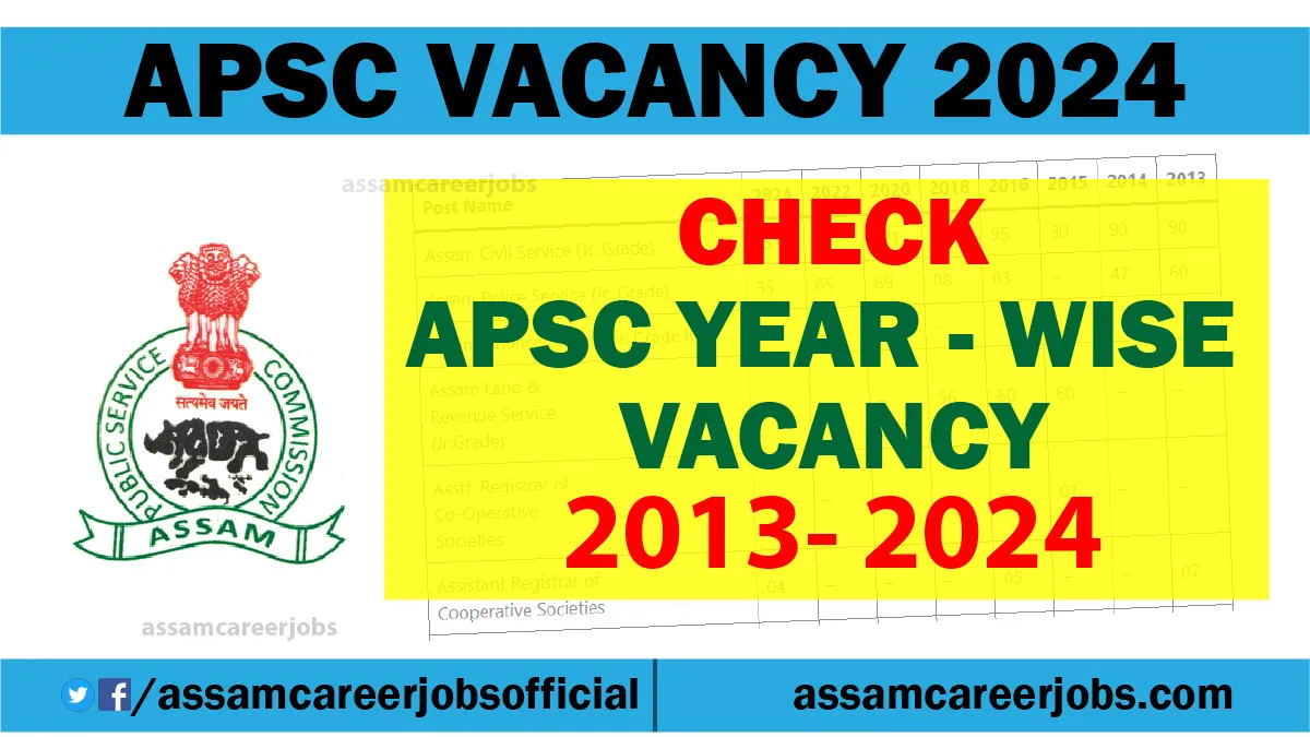 APSC Vacancy 2024