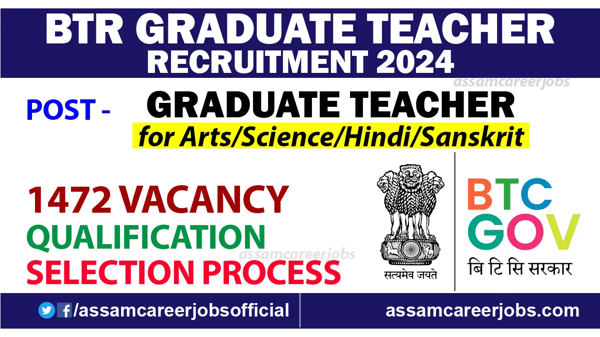 BTR Graduate Teacher Recruitment 2024