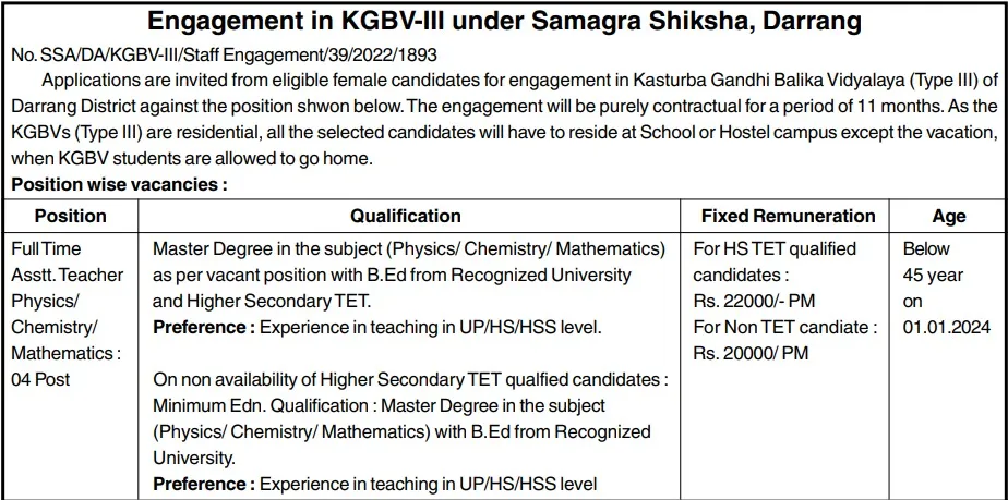 KGBV Darrang Recruitment 2024