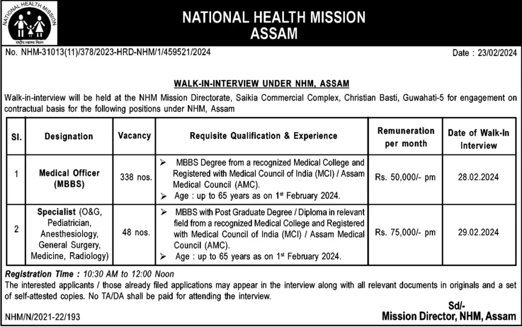 NHM Assam Medical Officer Recruitment 2024