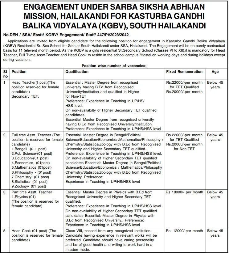 South Hailakandi KGBV Recruitment 2024