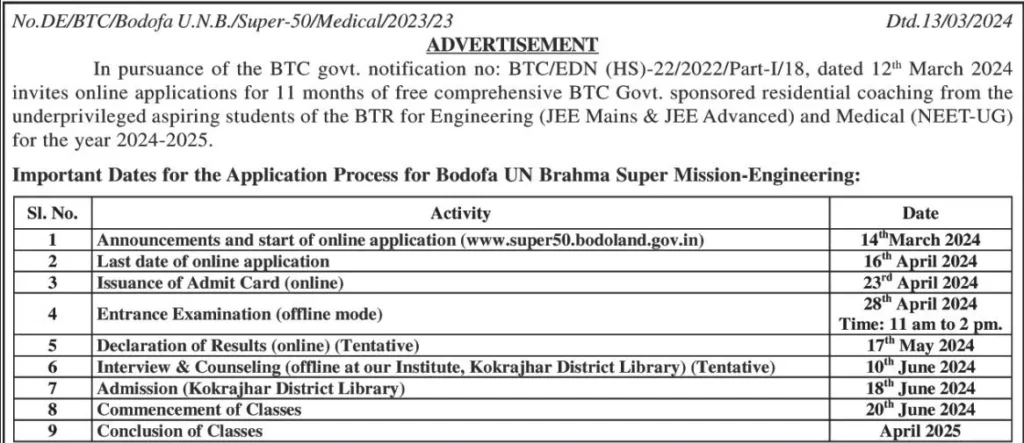 Bodofa Super 50 Engineering Admission 2024