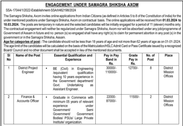 SSA Assam District Project Engineer and Finance & Accounts Officer Recruitment 2024