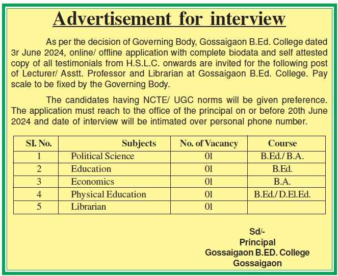 Gossaigaon B.Ed College Recruitment 2024 Advertisement