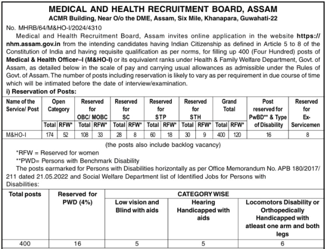 MHRB Assam Medical & Health Officer Recruitment 2024 Notification